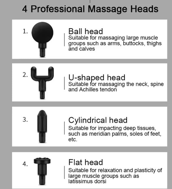 Cross-border new fascia gun electric massager(USB mini charging fascia gun)