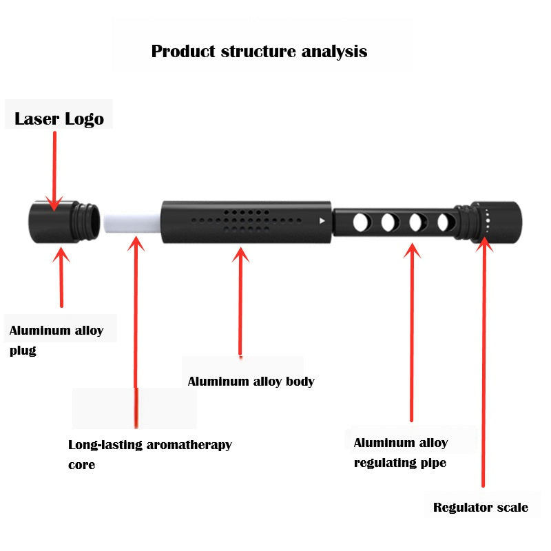 Metal car perfume car aromatherapy stick air conditioning