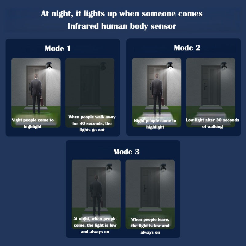 New solar garden light led simulation surveillance camera outdoor